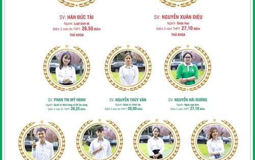 LỘ DIỆN TÂN SINH VIÊN NHẬN HỌC BỔNG KHUYẾN TÀI NĂM 2022